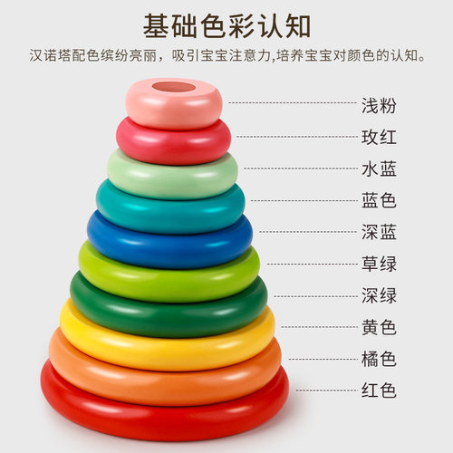 汉诺塔小学生10层八8层5五六6阶二三年级比赛专用益智力汉罗玩具4 - 图3