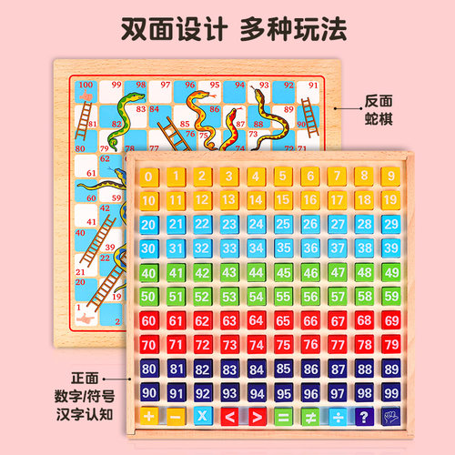 百数板蒙氏数学思维教具认数字积木1到100启蒙早教幼儿童益智玩具 - 图2