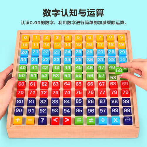 百数板蒙氏数学思维教具认数字积木1到100启蒙早教幼儿童益智玩具 - 图0