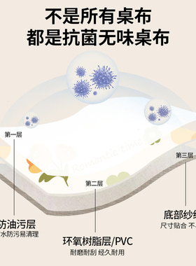 椭圆桌桌布免洗防水防油家用