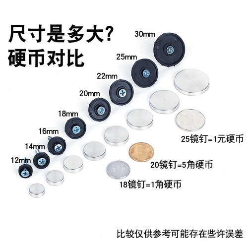 不锈钢镜钉广告钉玻璃钉装饰盖螺丝帽塑料亚克力固定螺丝帽装饰盖 - 图1