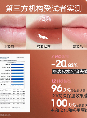 稚优泉护唇蜜唇彩镜面水光唇釉口红唇油保湿滋润修护学生官方正品