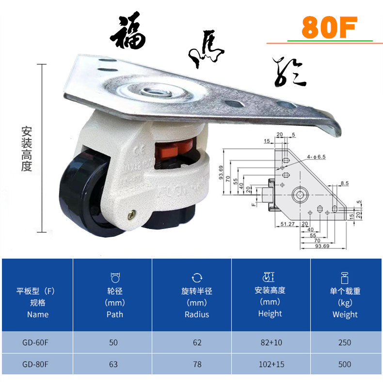 三角板福马轮60F80F100F福马脚轮303040406060808045铝型材万向轮 - 图1