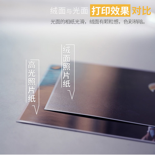 柯达相纸A45寸6寸7寸4R喷墨打印防水RC照相高光照片纸绒面相片纸 - 图2