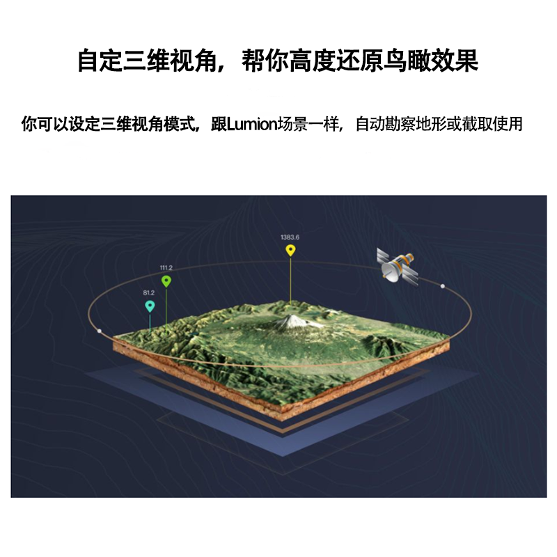 奥维互动地图三维地图动画导航使用制作教程 - 图1