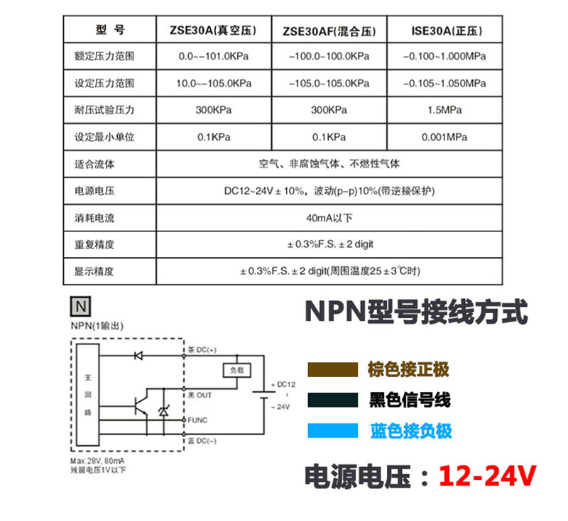 smc型真空负压表I/ZSE30AF-01-N数显压力开关机械手气压感应控制