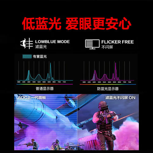 AOC27寸2K180Hz显示器高清FastIPS电竞电脑游戏显示屏Q27G40E白色 - 图1