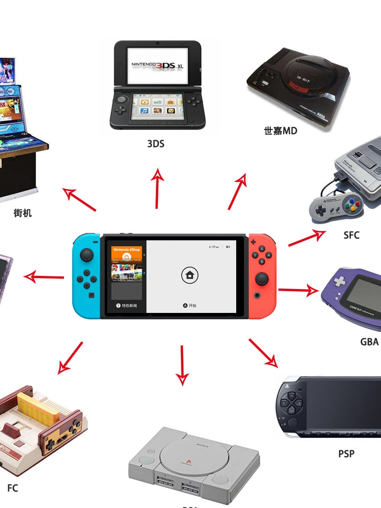 全新Switch任天堂OLED主机家用体感NS游戏机Lite塞尔达限定版