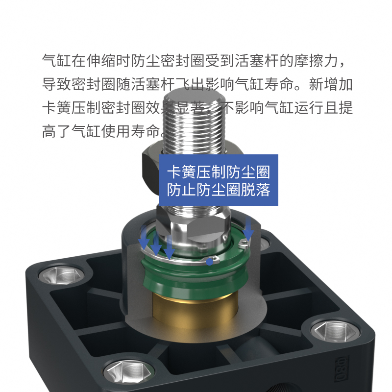 小型冲压气动可调行程气缸大全SCJ32/40/50/63/80/100*125X150-50 - 图1