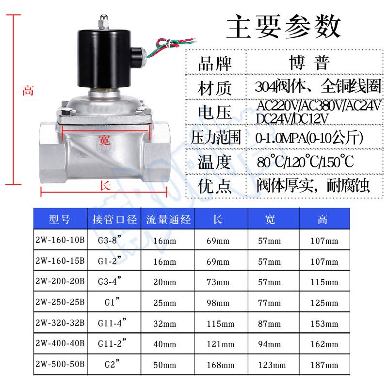 博普品牌DN40水管用不锈钢材质电磁阀门2W-400-40B水阀气阀