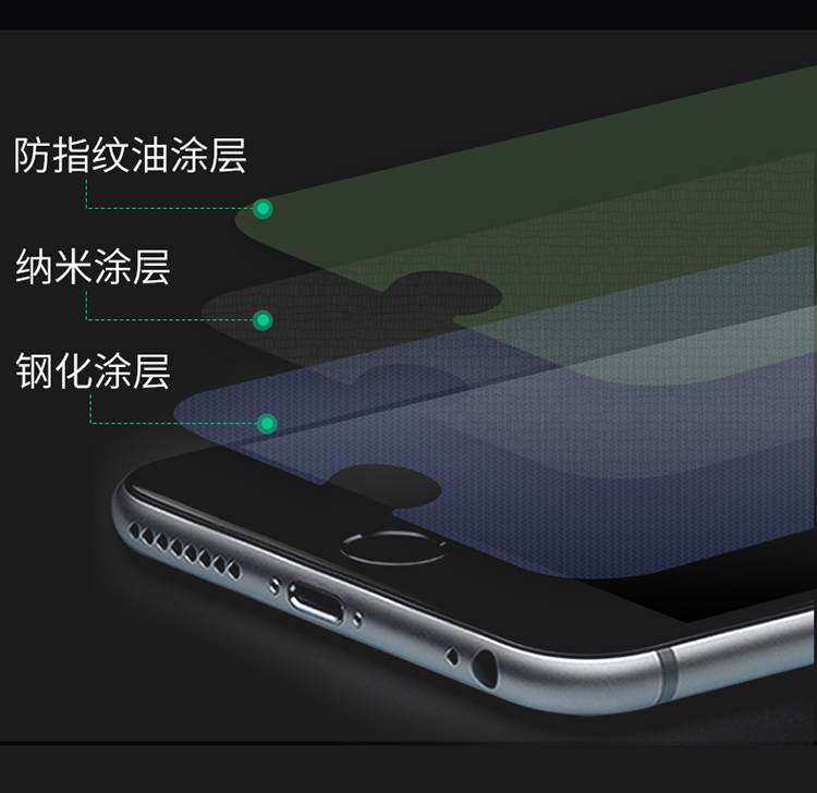 适用小米12/11/10/9红米NOTE13/K70E PRO非全屏磨砂防指纹NIX2护眼紫光CC9pro防窥保护隐私抗蓝光钢化膜批 发 - 图2