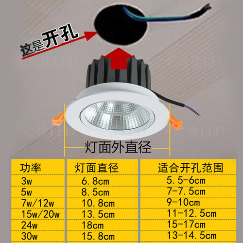 led射灯cob筒灯20w嵌入式服装店铺商用15w聚光30瓦吊顶无主天花灯 - 图1