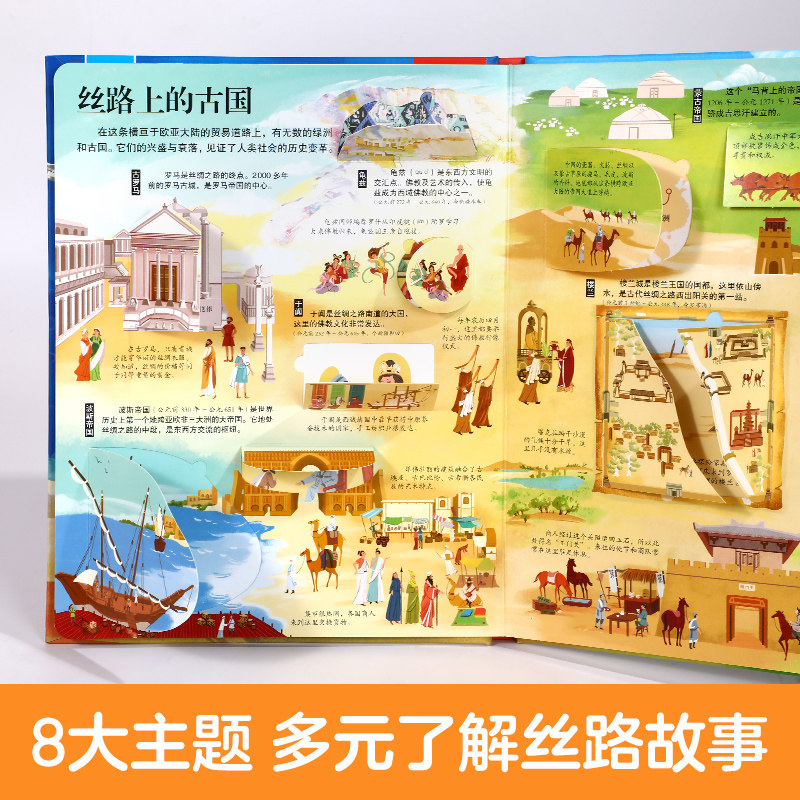 乐乐趣 揭秘丝绸之路儿童翻翻书系列3d立体书3-6-12岁小学生古诗词故宫身体健康情绪科普百科全书一年级课外阅读益智早教机关绘本Q