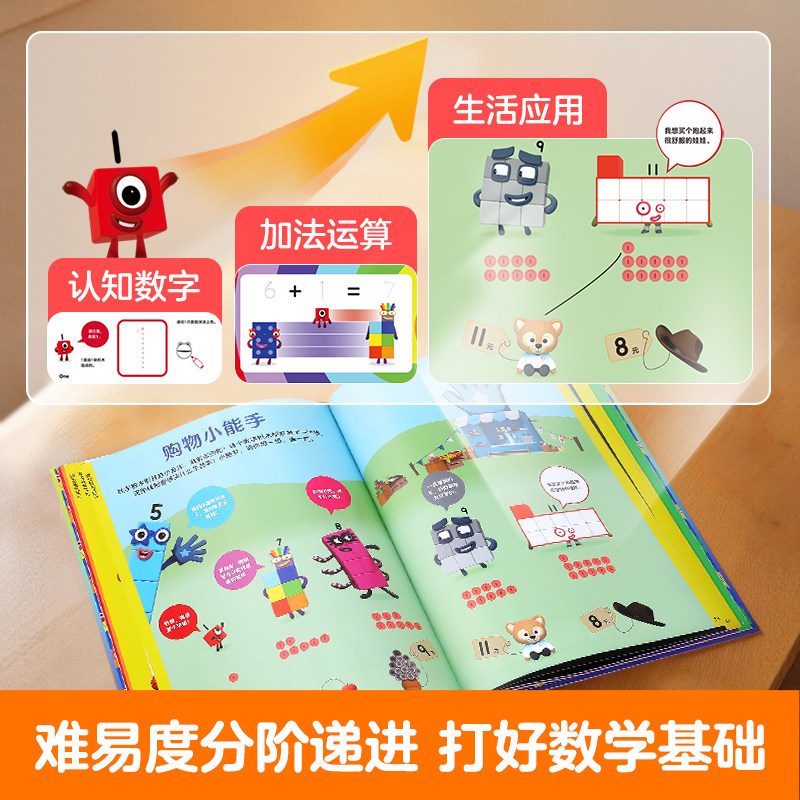 图 5