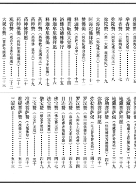 108赞53赞55赞A6/A4打印塑封佛赞偈带板眼卡片点板防水防尘
