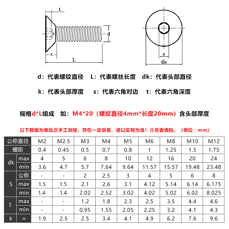 M10*16-100mm沉头内六角螺丝304不锈钢平头螺拴平杯螺钉DIN7991 - 图0