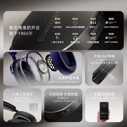 B&W宝华韦健耳机Px7S3 S2e2025年新款蓝牙耳机头戴式无线降噪音乐 - 图2