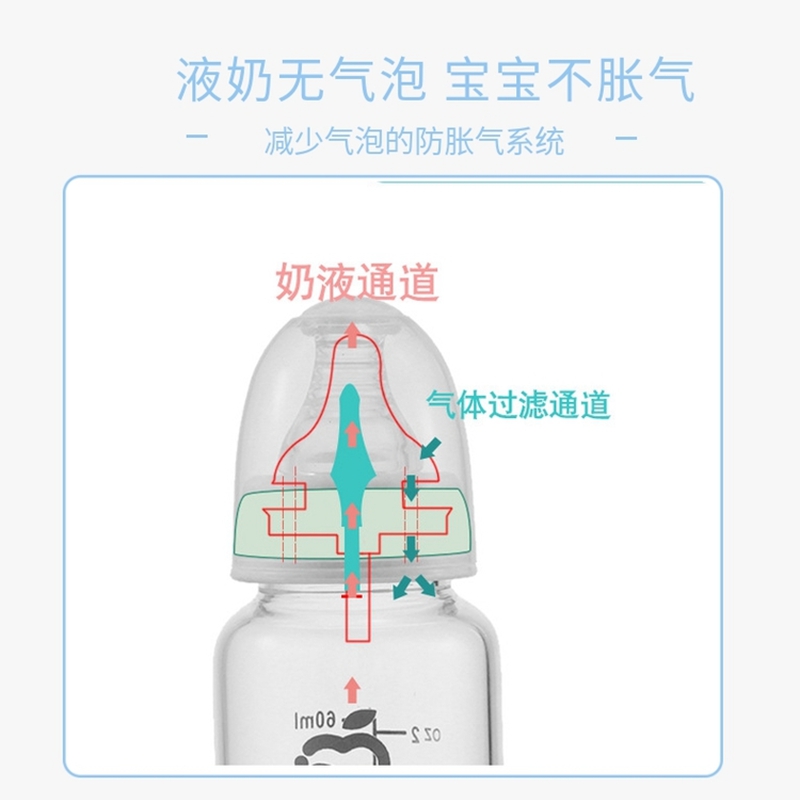 苹果熊新生儿玻璃奶瓶小号婴儿果汁瓶标口径迷你小奶瓶防胀气60ml