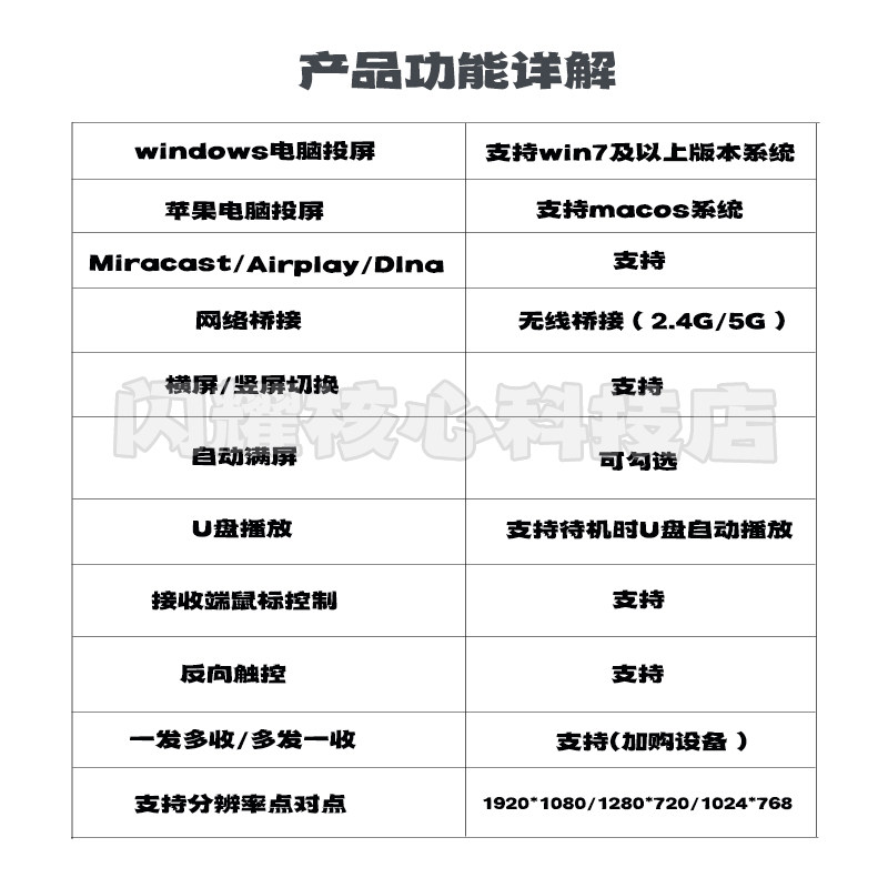 宝疆boegam无线U盘投屏器手机平板电脑USB自动同屏hdmi投影大屏幕