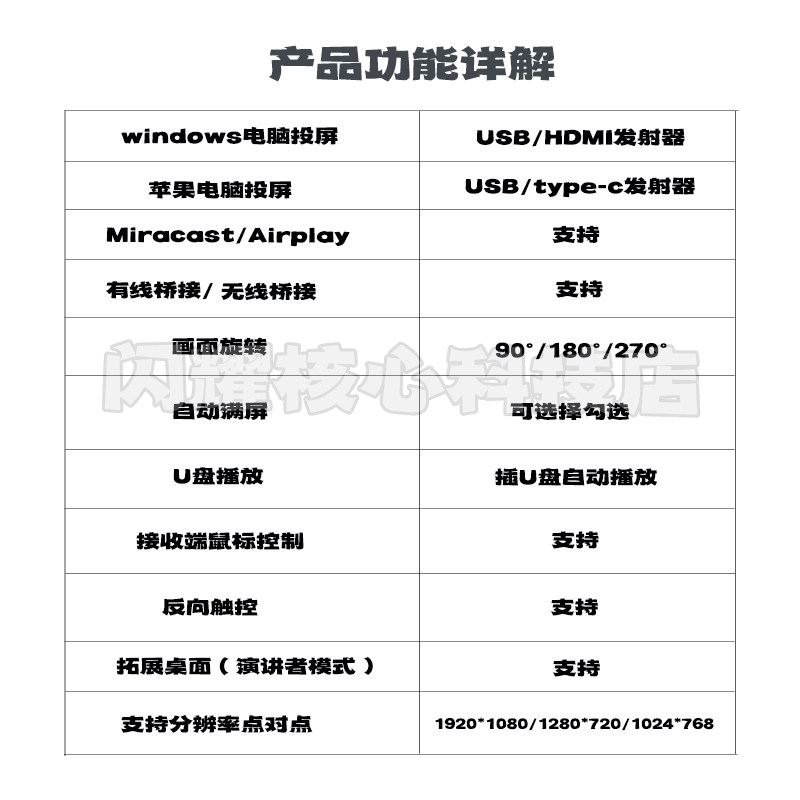 宝疆eshow无线投屏器电脑USB手机平板传hdm高清led拼接大屏投影仪
