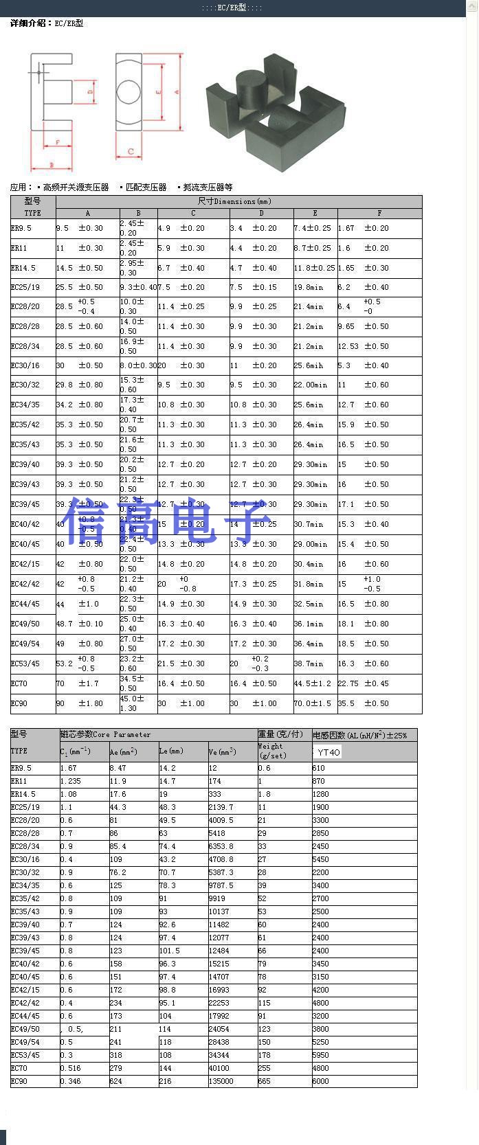 ER2834变压器磁芯EC2834骨架卧式6+6 针 10套1包 - 图3