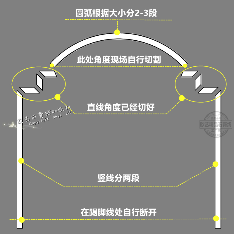 石膏线条电视墙石膏线条背景墙沙发床头背景异形欧式定做定制圆弧-图0