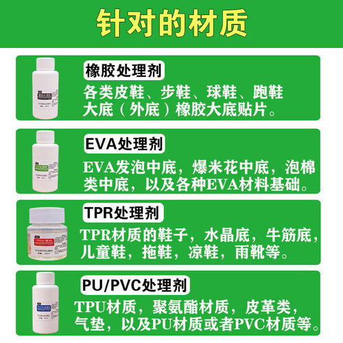 楚影球鞋处理剂橡胶牛筋EVA/PVC/TPU气垫补鞋粘鞋换底鞋材助粘剂 - 图2