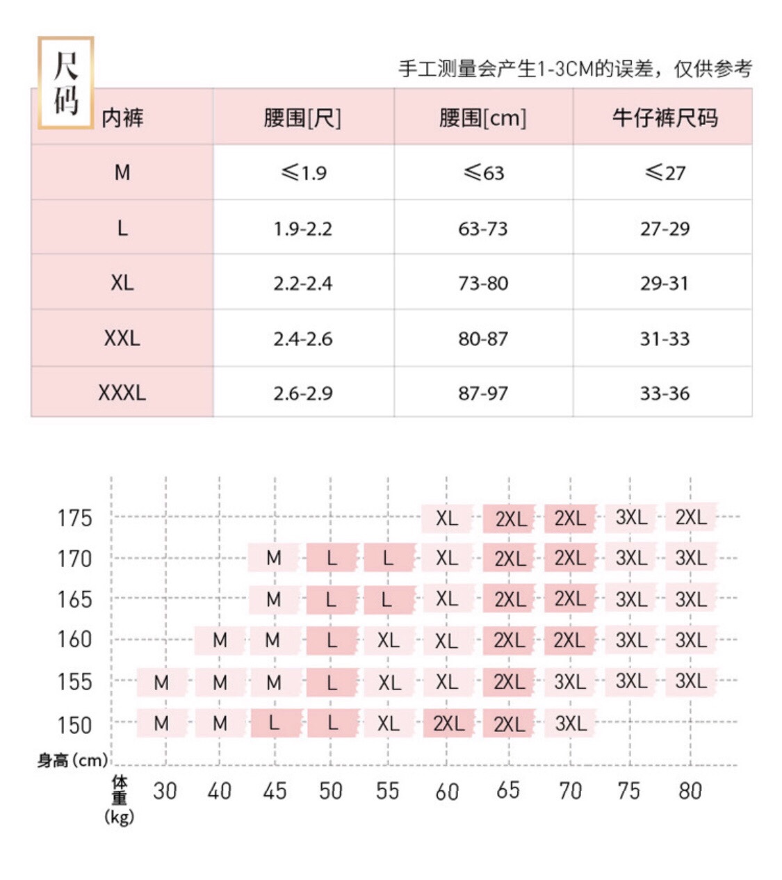 蝶安芬内裤女士无痕蕾丝中高腰网纱小平角纯棉底档舒适微透明裤头 - 图2