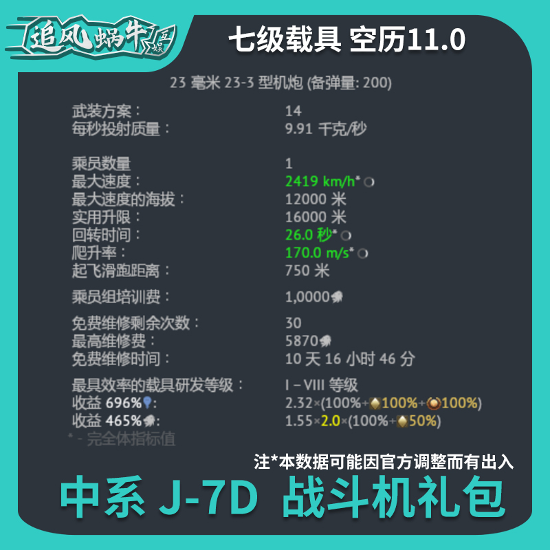 War thunder 战争雷霆 中系 七爷 J7D Pack礼包 追风蜗牛 歼7 - 图1