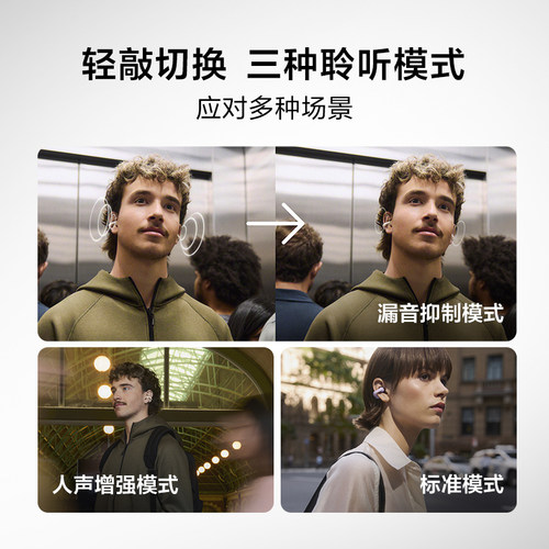 Sony/索尼音扣LinkBuds Clip耳夹耳机开放式蓝牙耳机办公健身运动 - 图1