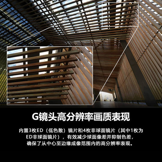 Sony/索尼 FE16-25mm 大光圈广角变焦G镜头 SEL1625G