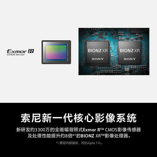 Sony/索尼 Alpha7 IV A7M4全画幅微单相机 - 图1