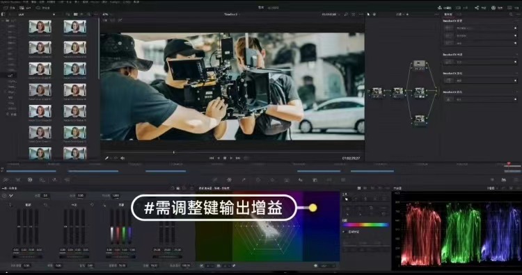 电影感调色LUT包达芬奇 PR FCP 剪映 edius通用30大类别 - 图1