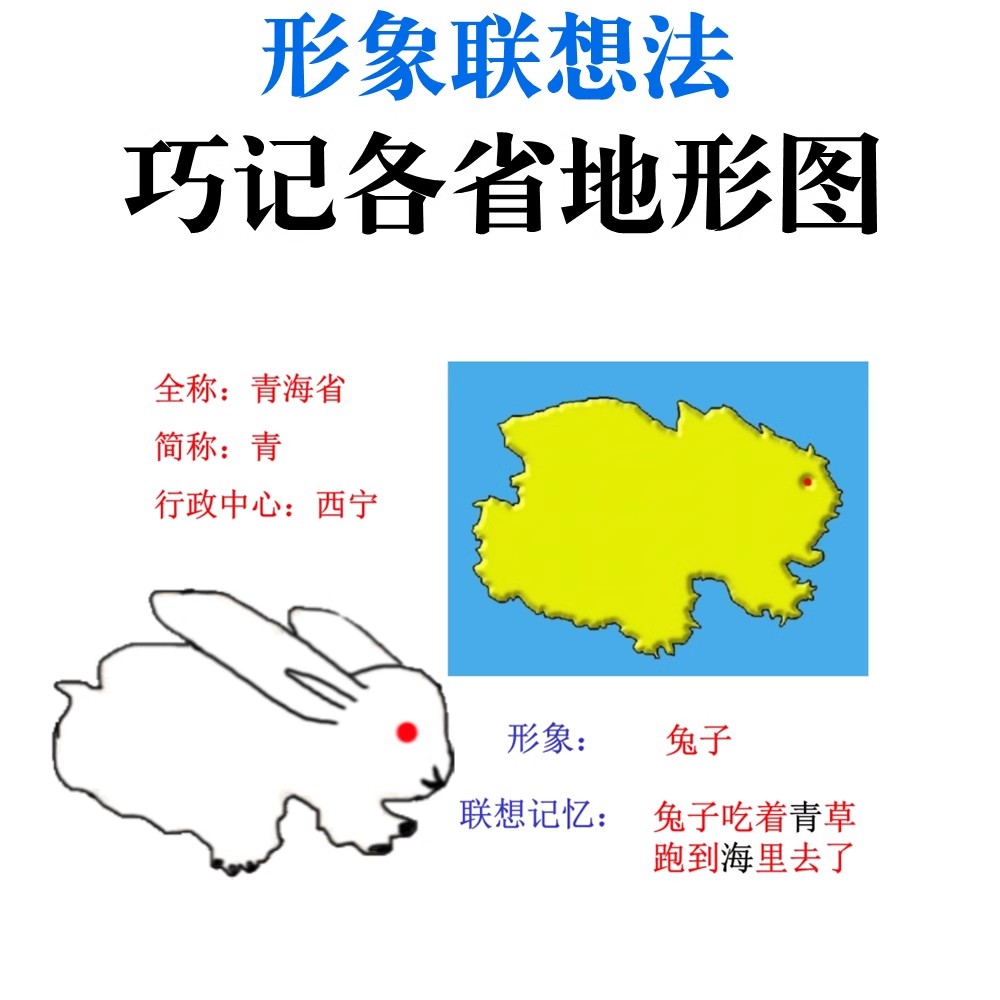 地理各省地形轮廓形象法巧记地貌图像联想法快速记忆拉杆夹32-图3