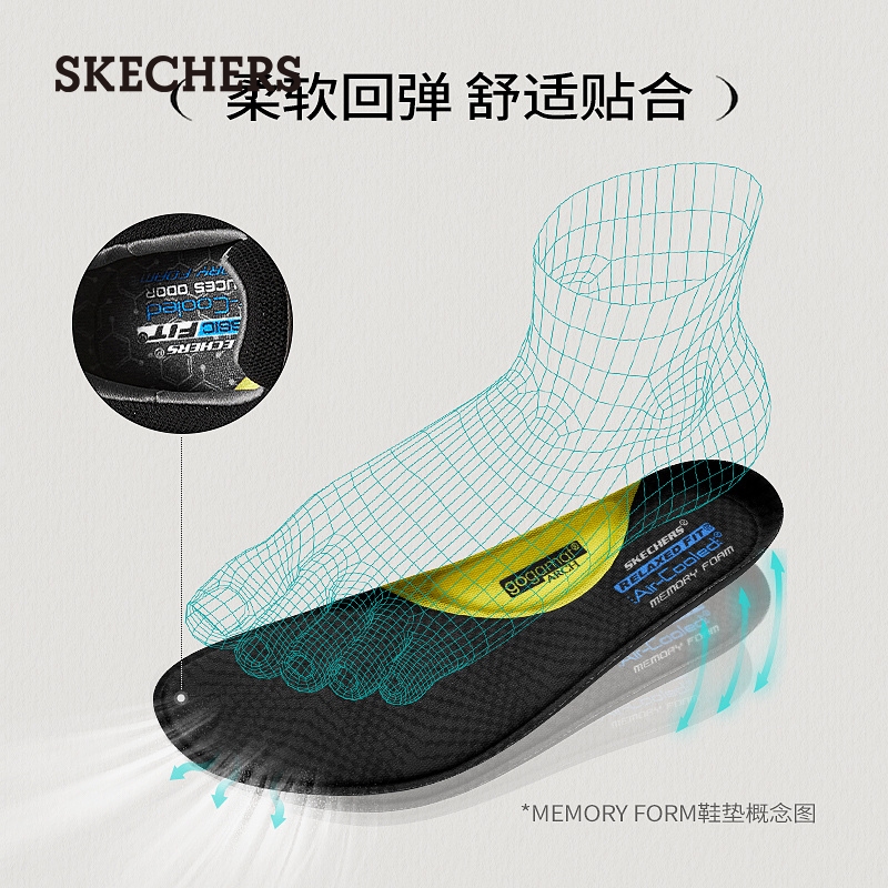 Skechers斯凯奇夏季男鞋一脚蹬休闲鞋柔软缓震耐脏皮鞋通勤商务鞋 - 图2