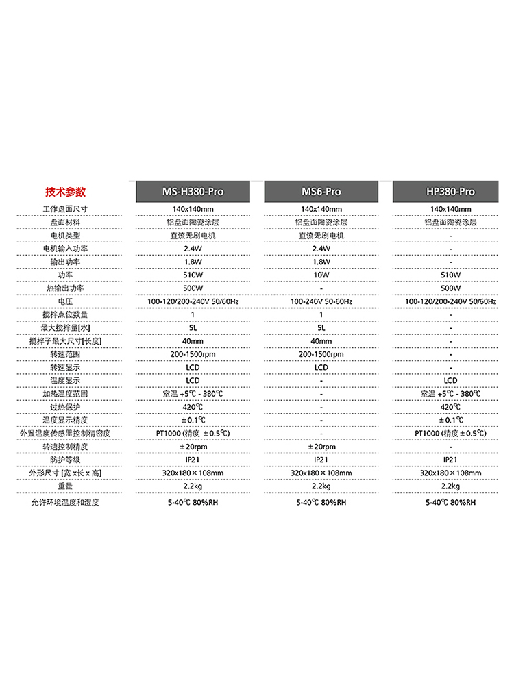 北京大龙   MS-H380-Pro 套装    数显加热型磁力搅拌器 - 图3