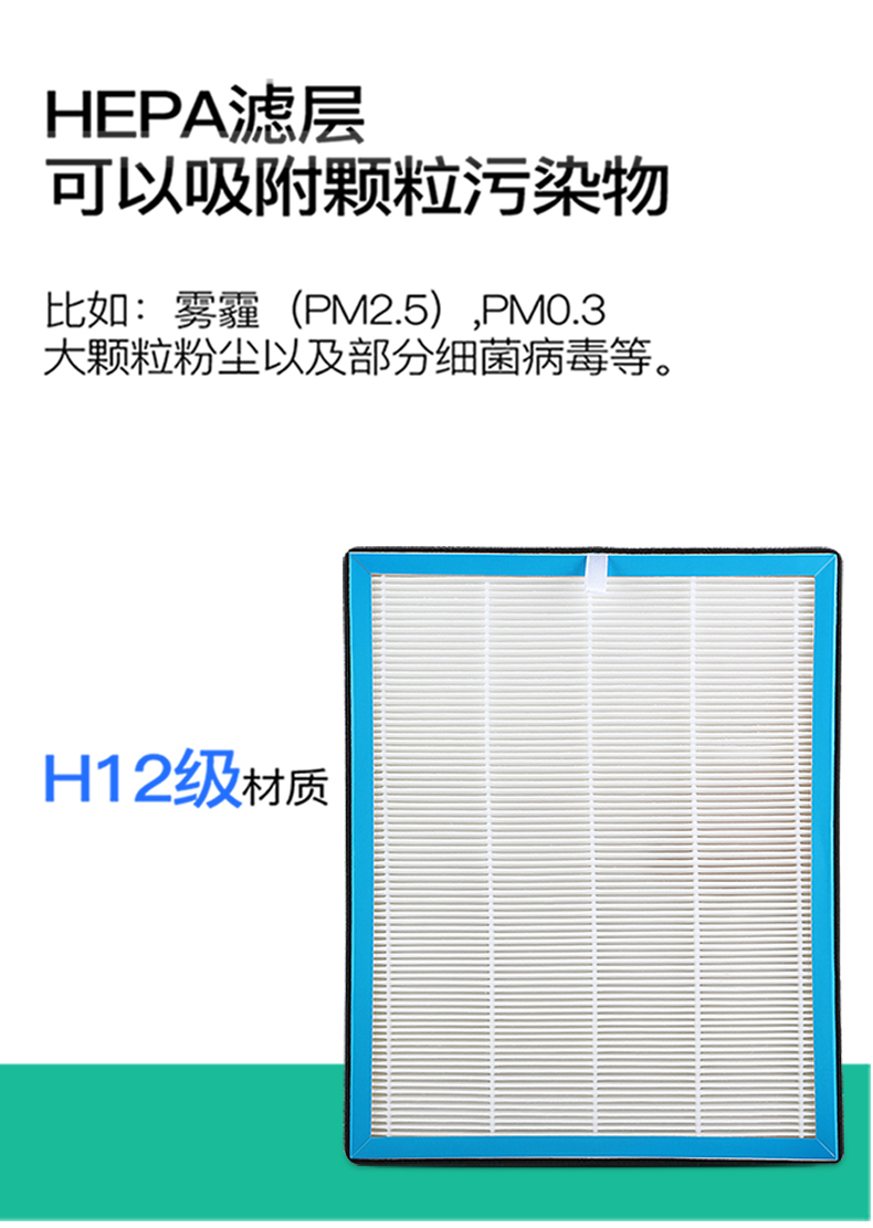 适用于TCL空气净化器HEPA过滤网TKJ-F210B /F220B/ F210A /F220A