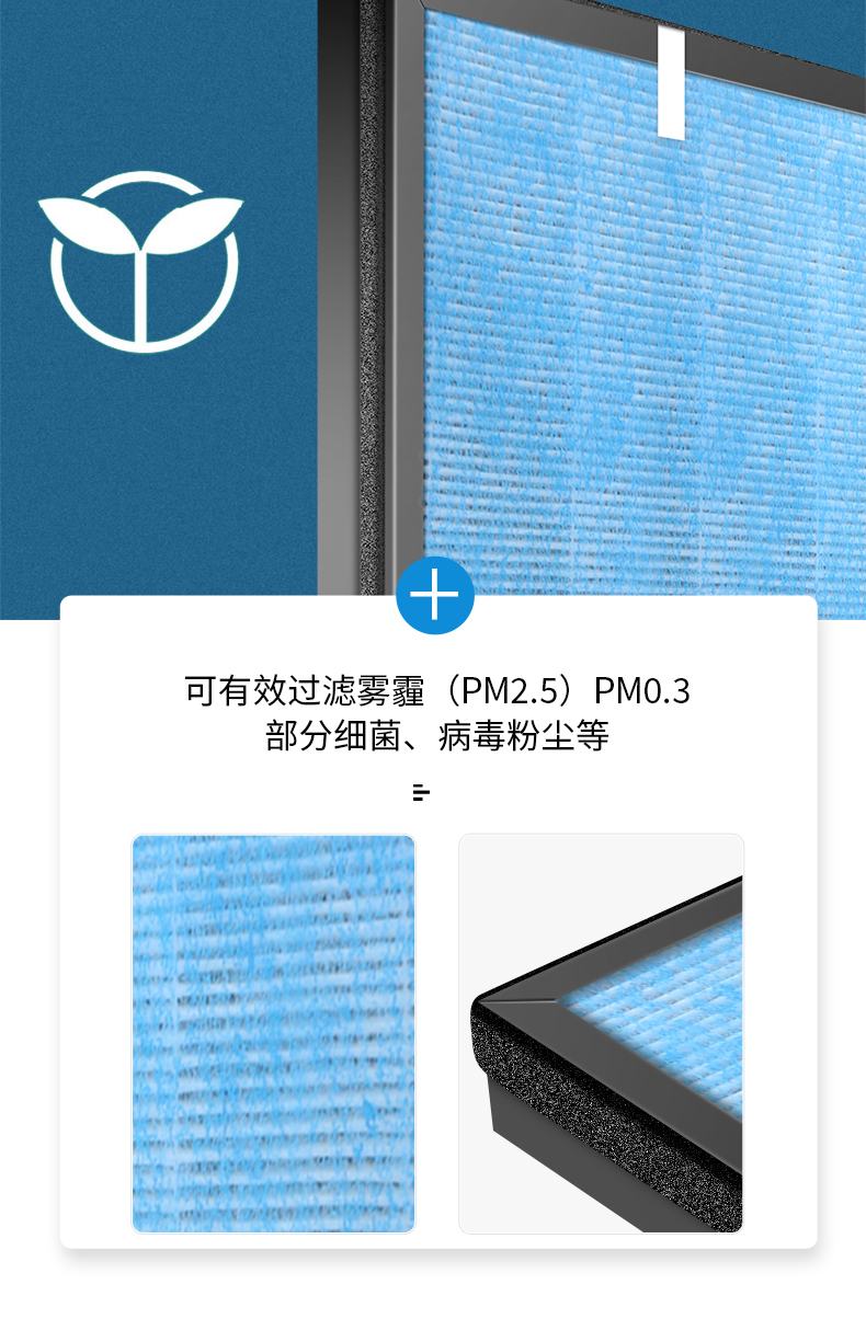 适配海尔空气净化器KJ200F-A180/EA/HCA过滤网178F/198F/208F滤芯 - 图1