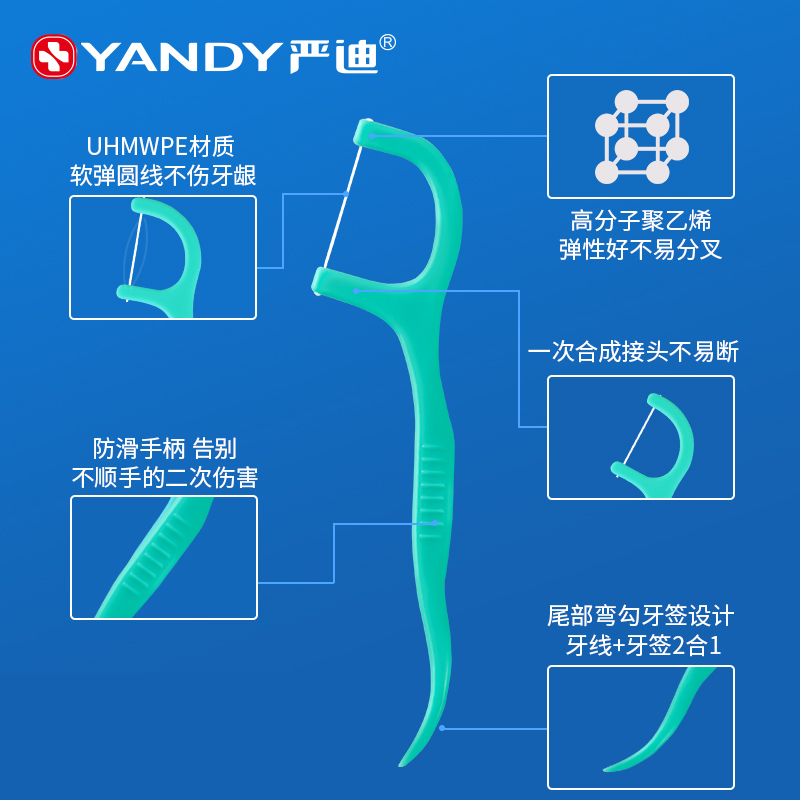 严迪牙线棒剔牙线牙签棒细滑圆线清洁薄荷味超细家庭装便携300支 - 图2