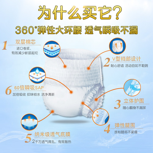 鑫森成人拉拉裤老人用纸尿裤男老年人尿不湿女士专用内裤式纸尿裤 - 图2