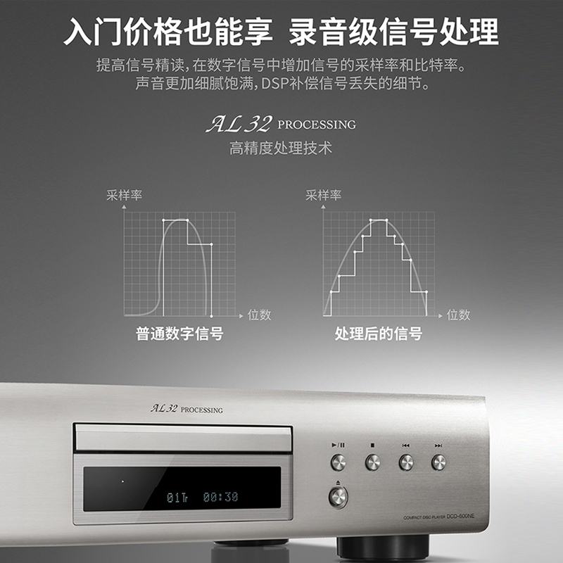 Denon天龙DCD600NE专业HiFi发烧CD机音乐播放器碟机播放机[天猫仓 - 图1