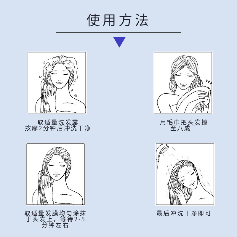 保税 泰国7-11蓝色green bio发膜便携装720ML整盒24袋柔顺护发素 - 图1