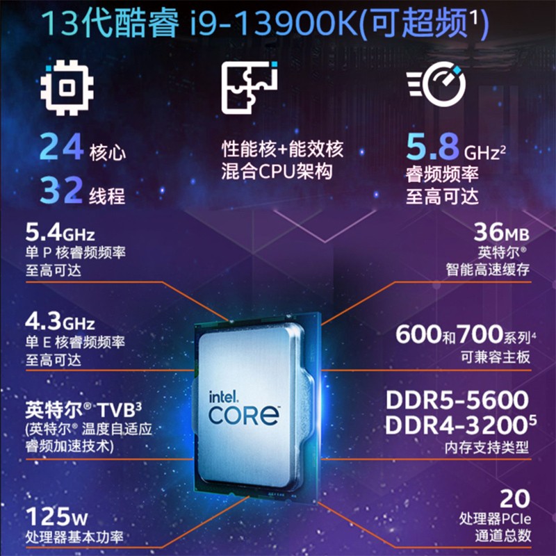 英特尔i5 13600KF 13700KF 14900K配华硕z790主板吹雪ddr5盒装CPU - 图3