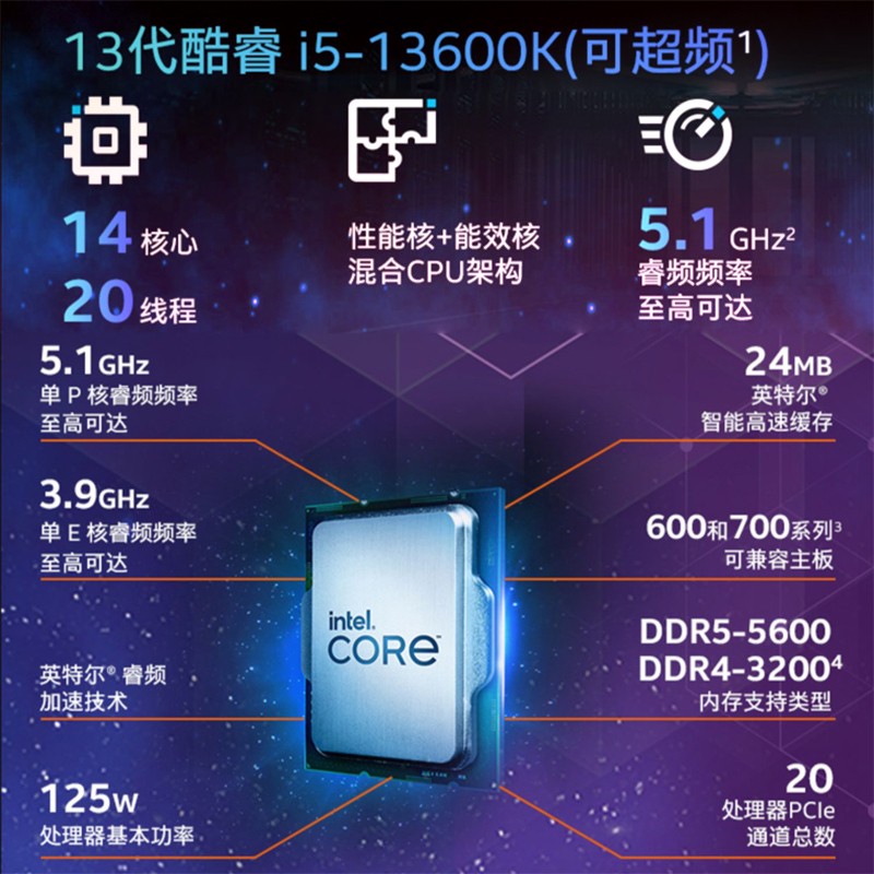 英特尔i5 13600KF 13700KF 14900K配华硕z790主板吹雪ddr5盒装CPU - 图1