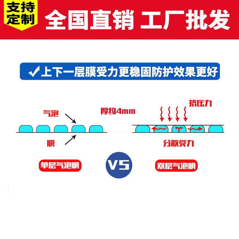 气泡袋15x20快递防震摔泡沫包装双层加厚打包棉泡泡纸气泡膜袋子-图2