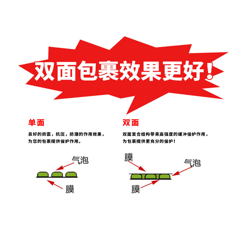 18*20 气泡膜袋加厚防震小气泡袋批发定做泡沫袋打包装膜泡泡袋子 - 图1