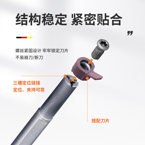 逗号槽刀杆数控小内孔深槽加工4-8mm MB 05 06 07 08 09 11刀粒 - 图1