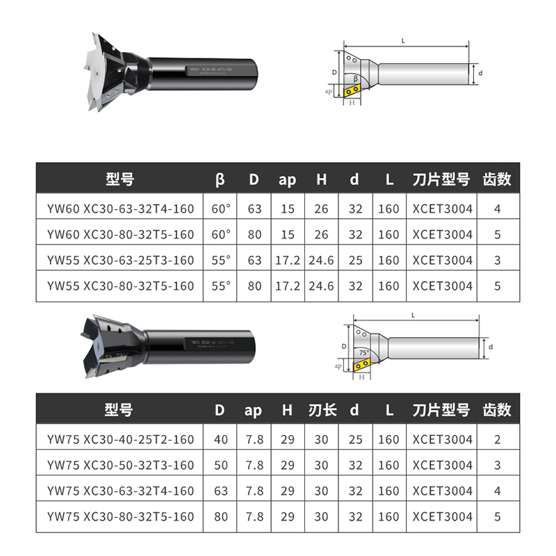 数控燕尾槽铣刀75 60 55度燕尾槽铣刀杆铣刀盘装XCET30刀片铣刀盘