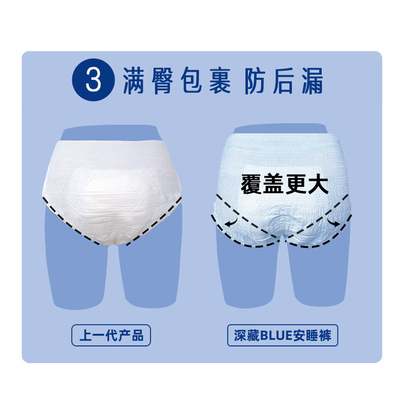 她研社深藏blue安睡裤量大夜用卫生巾超薄款姨妈巾安心裤正品旗舰,淘宝优惠券,粉丝福利购,淘宝优惠卷