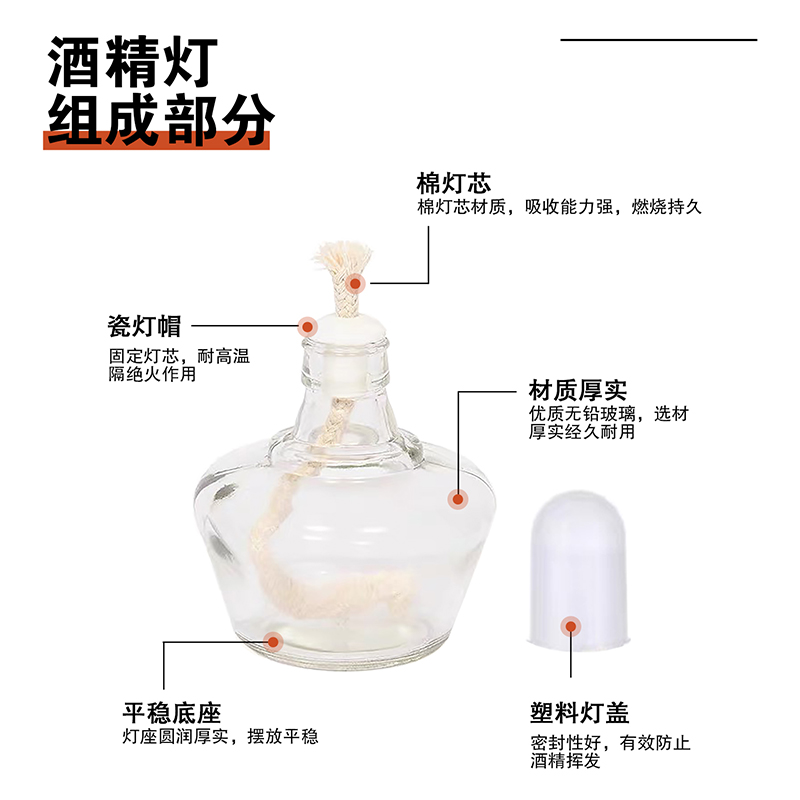 不锈钢酒精灯150防漏防爆250ml螺口加厚实验200ml400ml玻璃酒精灯 - 图0